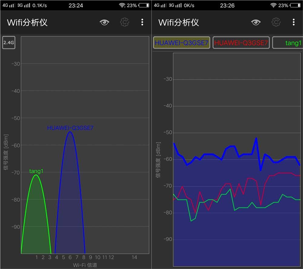 荣耀路由2能双频一起用吗,荣耀路由2深度测评