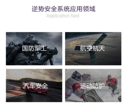 减震科技鞋垫,减震鞋垫科技