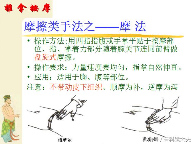 中医按摩手法教程免费,中医按摩100个技巧书籍