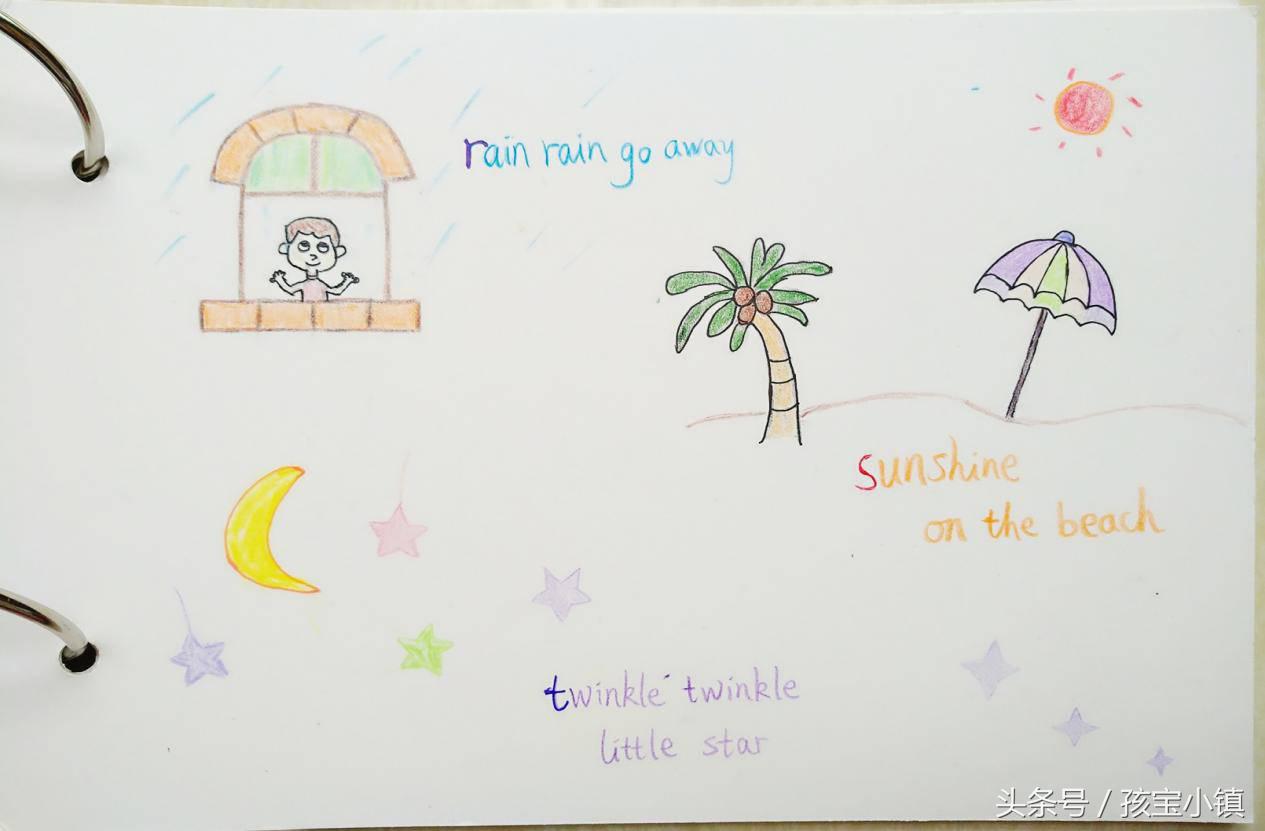 亲子共读内容绘画,亲子共绘一本书