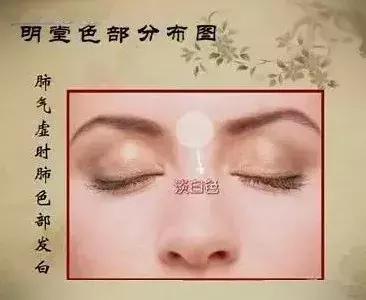 中医望诊鼻子发青,受凉鼻根发青是什么原因