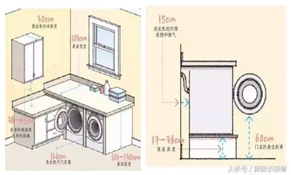装修不可忽视的家具尺寸,不收藏就后悔一辈子