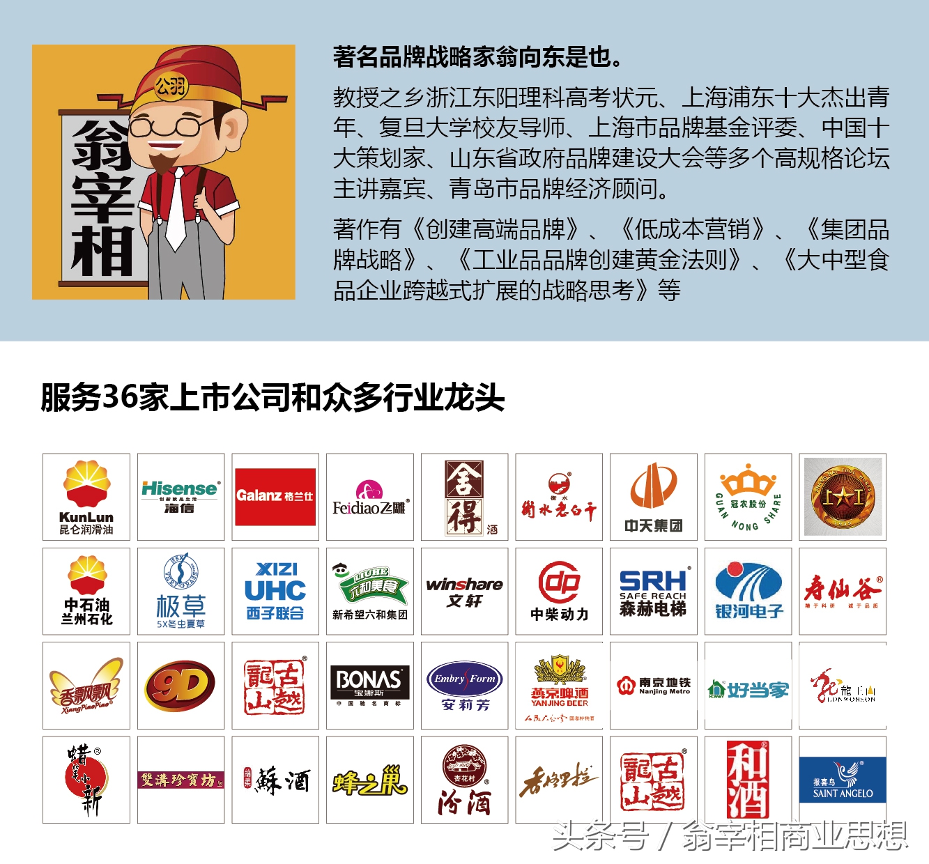 多元集团品牌不同沟通对象认同品牌的驱动力洞察（二）