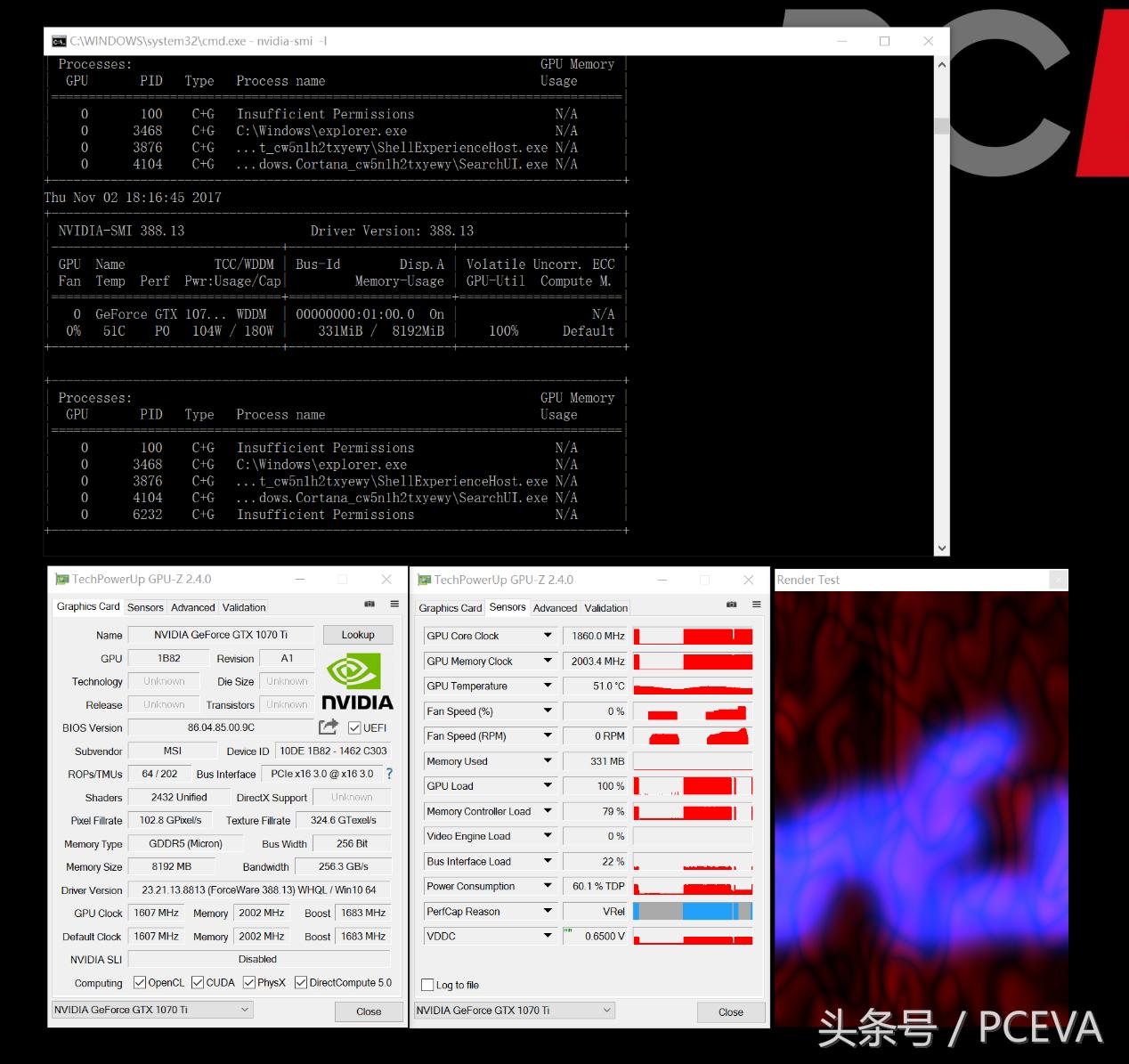 微星x470gamingplusmax评测,微星1070显卡游戏评测