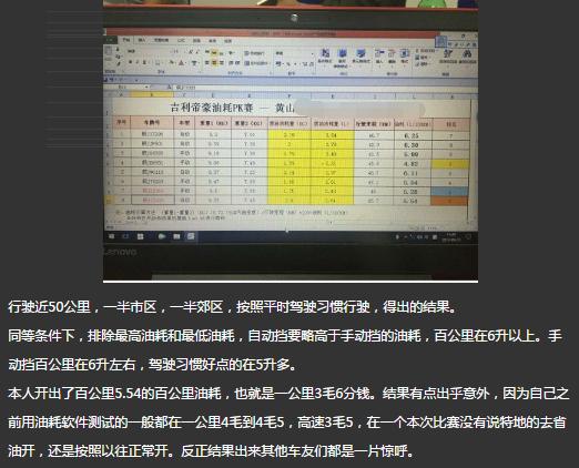 2022吉利帝豪1.5lcvt豪华型油耗,吉利帝豪2023款1.5lcvt尊贵型油耗
