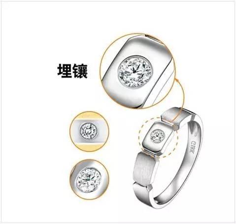 买的钻石戒指丢了怎么办,戒指上钻石脱落怎么办