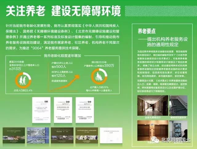 城市规划打造和谐宜居的生活环境,城乡规划和建筑标准