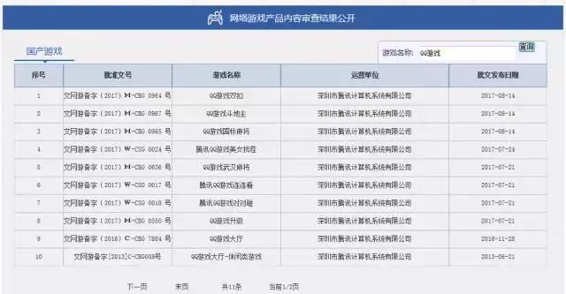 揭秘甚嚣尘上的棋牌房卡*赚网**项目