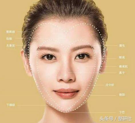 医美极简美学,医美个性定制图片