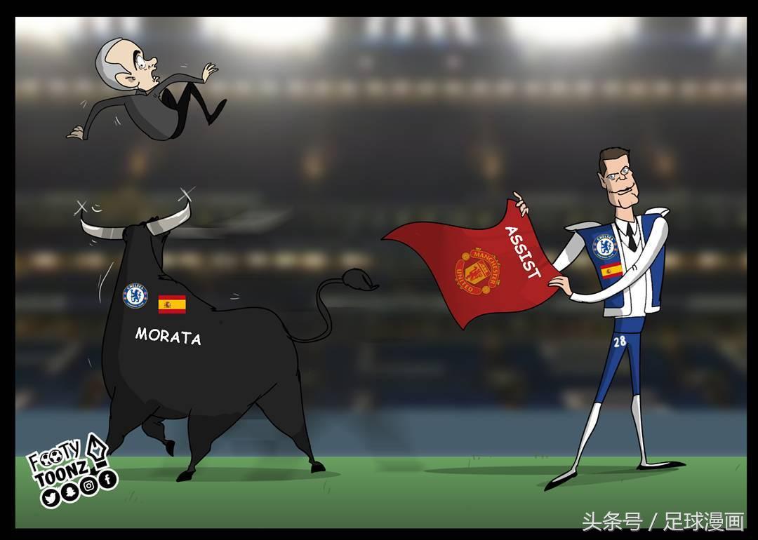 足坛经典时刻漫画,足球漫画的精彩瞬间