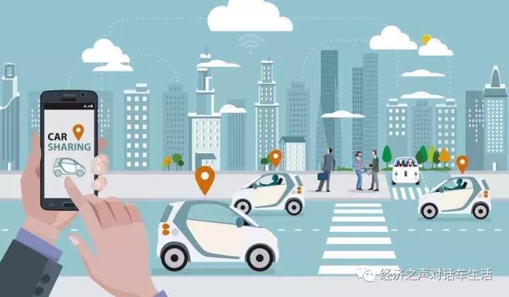 经济之声对话车生活,经济之声对话车生活王刚嘉宾