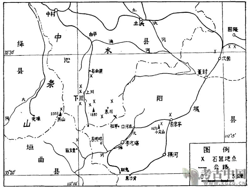旧石器考古类型学,新石器时代考古学文化谱系