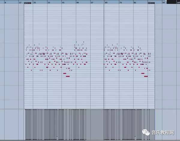 一些简单的编曲套路,初步完成编曲的必要操作