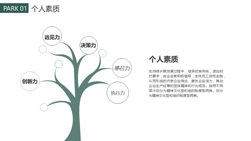 ppt做个人简历模板图片,清新简约个人简历ppt模板