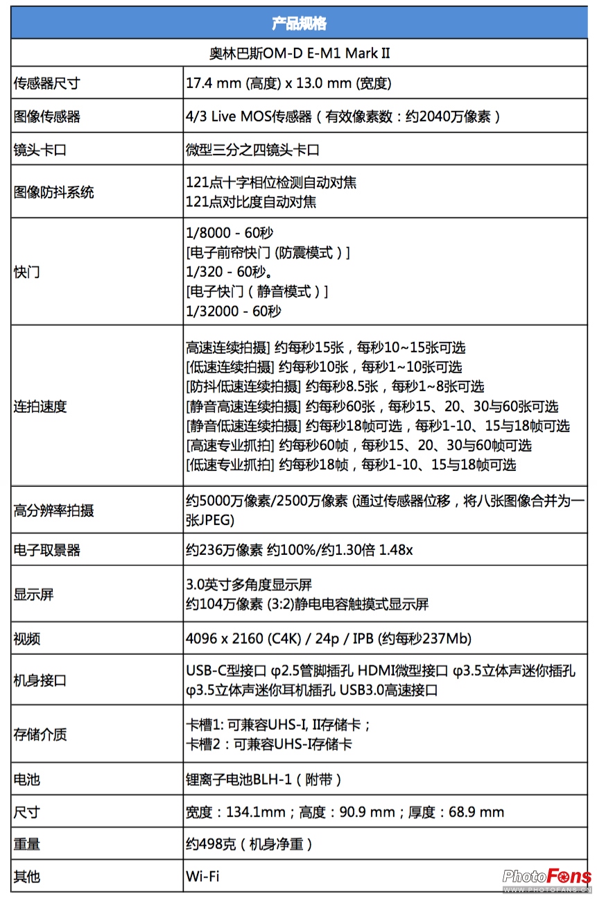 奥林巴斯e-m1ii深度评测,奥林巴斯e-m1x测评