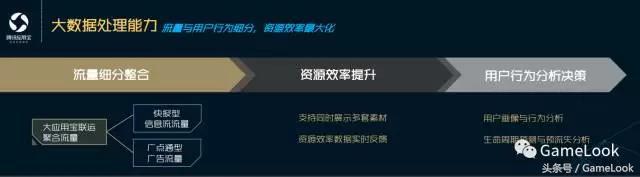 于小雨：腾讯应用宝发布”启明星”计划，内容运营将成新助力