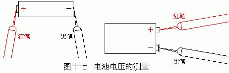 低压电工考试万用表基本使用方法,低压电工都要用哪些万用表