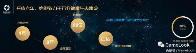 于小雨：腾讯应用宝发布”启明星”计划，内容运营将成新助力