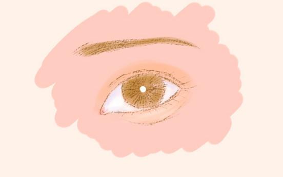 女人什么眼型最好看,六种常见眼型你是哪种