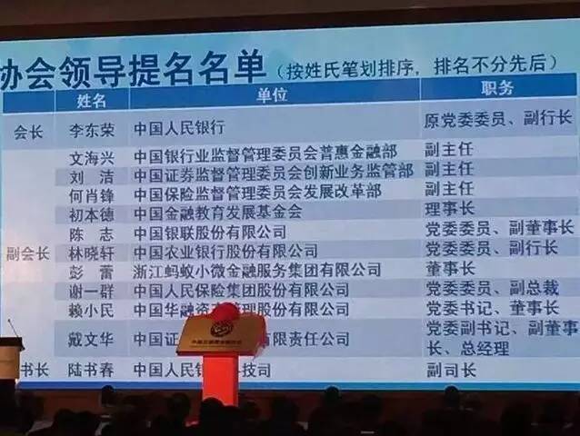 互联网金融协会办事吗,中国互联网金融协会在哪儿看结果