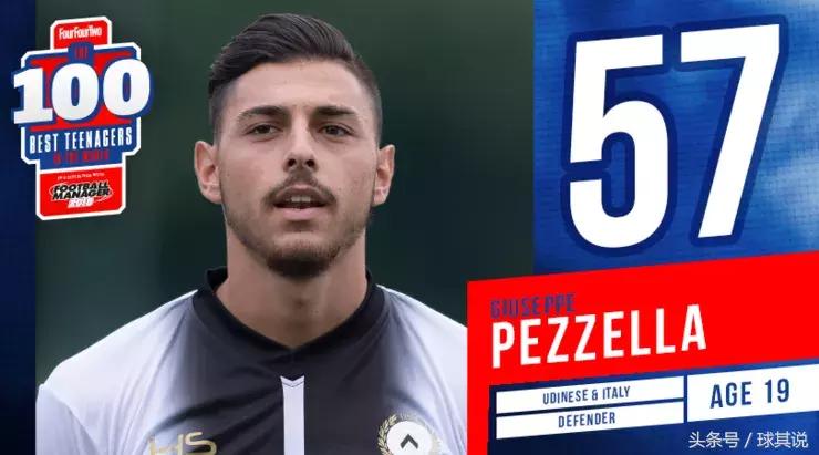 2017年度足坛百大潜力新星:第51-60名,“伊涅斯塔接班人”在列