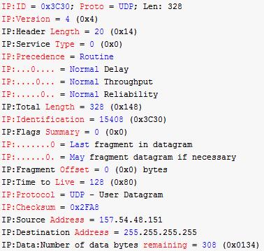 动态主机配置协议的含义,动态主机配置协议的功能