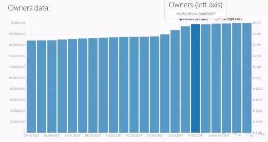 璺熷悆楦℃湁鍏崇殑娓告垙鏂伴椈,鍏充簬娓告垙鍜屽悆楦$殑鏂伴椈