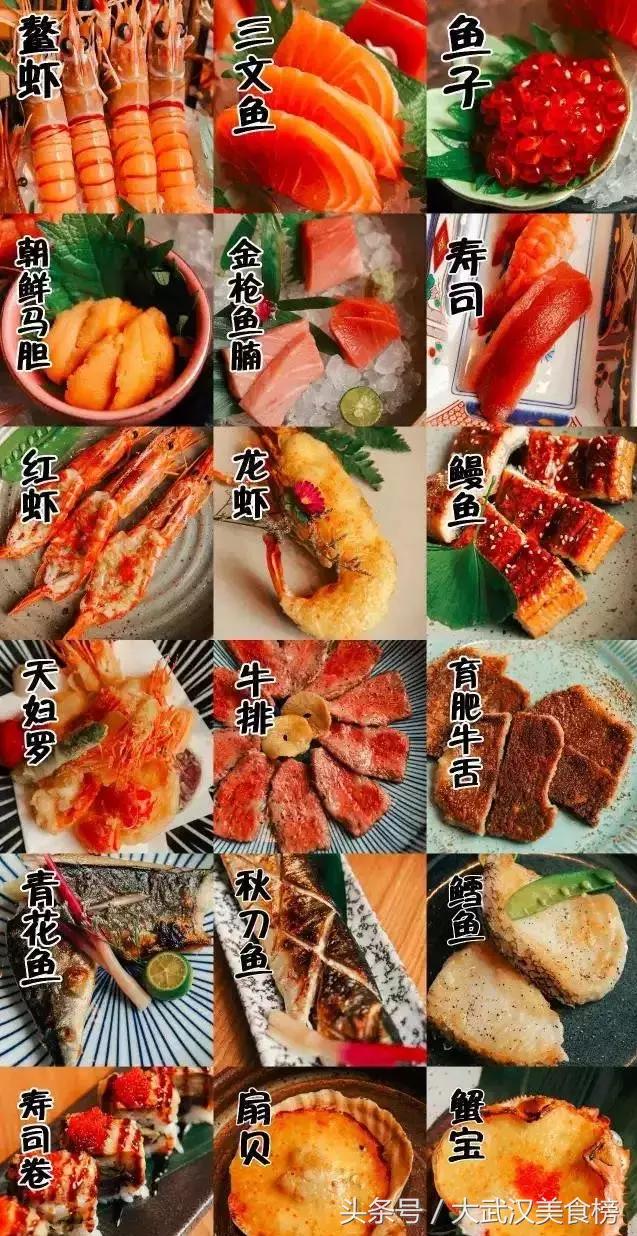 武汉王家湾日料自助,汉口王家墩自助餐