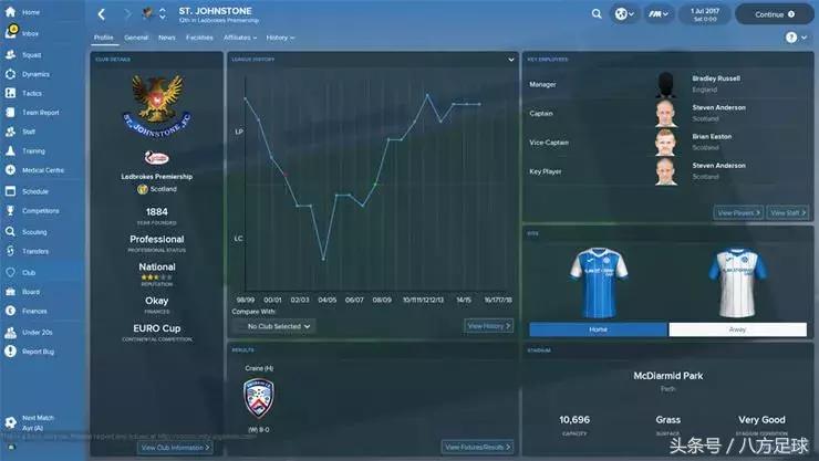 足球经理2019球员能力值排名,盘点足球经理