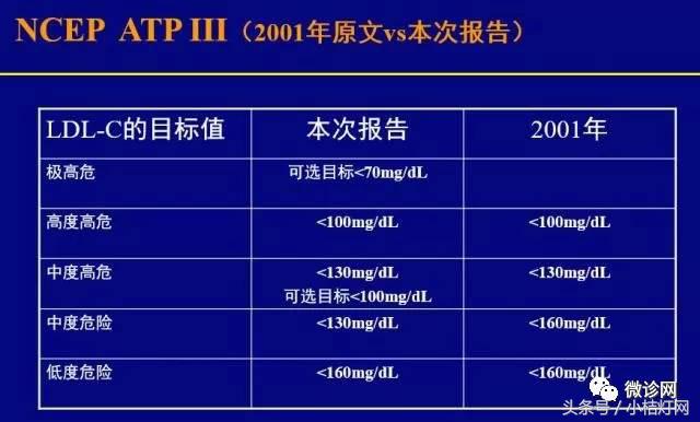 小桔灯网一周精彩回顾（2017.11.12）