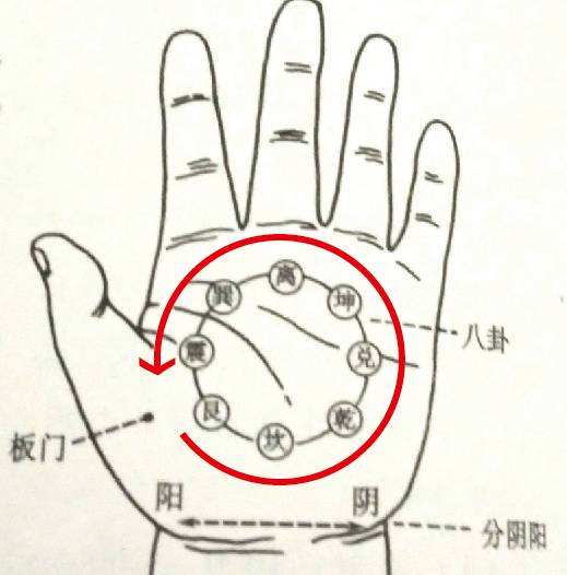 宝宝咳嗽试试小妙招,宝宝咳嗽有什么推拿方法吗