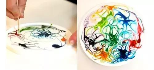 干货材料大全,手工diy必备材料推荐