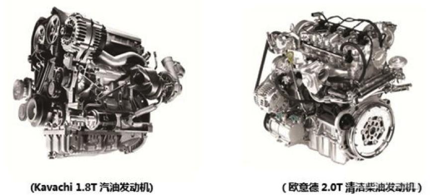 新出的一款车长得像保时捷,像保时捷又像宾利的车