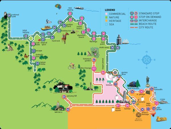 吉隆坡自驾游交通攻略路线图,吉隆坡交通攻略