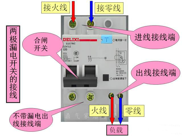 家庭电路维修基础知识完全图解,家用电路维修常识大全