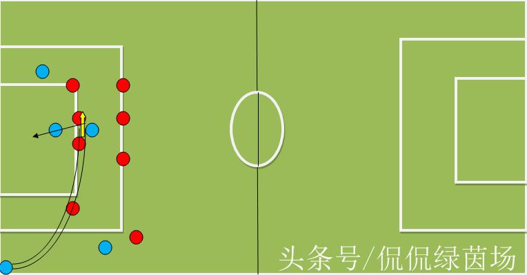 中场大师德布劳内传球,德布劳内中场传球集锦