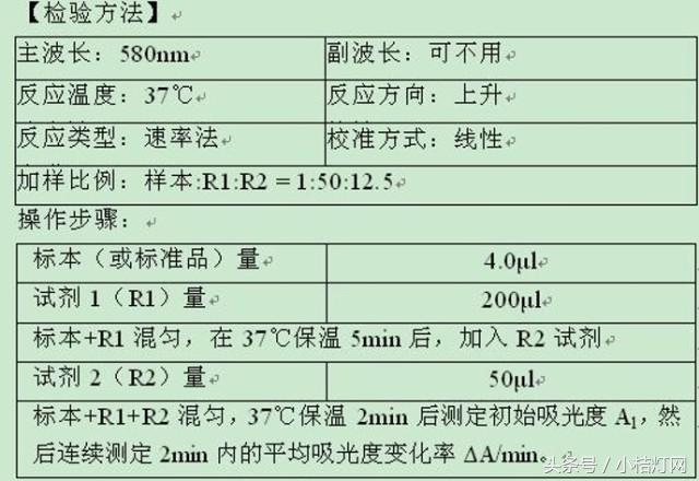 ivd应用领域分析,ivd产品知识