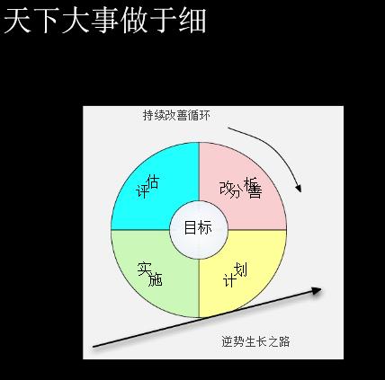 连锁经营企业案例分析,连锁案例分析100例