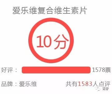 排行第一名的叶酸,怎么选择免费叶酸