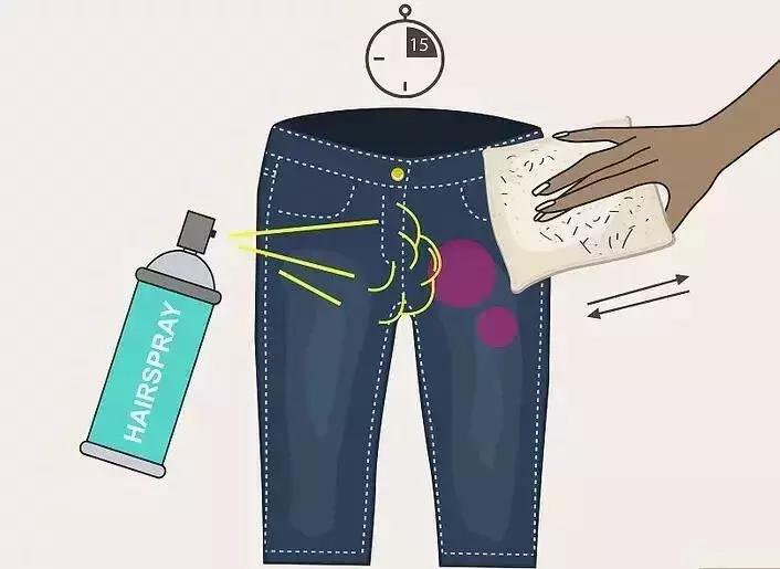 牛仔裤的油污渍如何去除,牛仔裤顽固污渍怎么去除