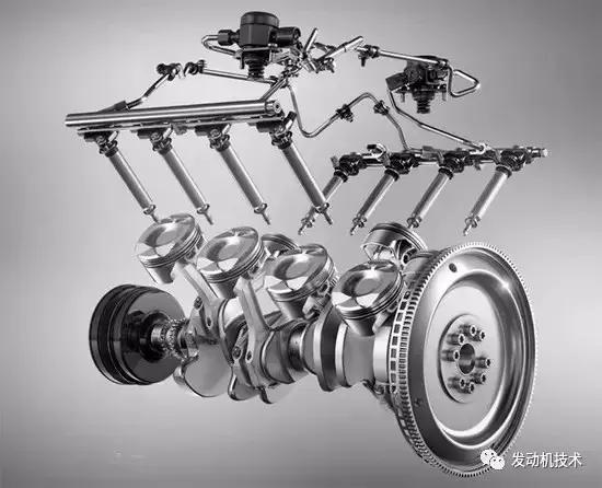 缸内直喷技术诞生时间,缸内直喷技术