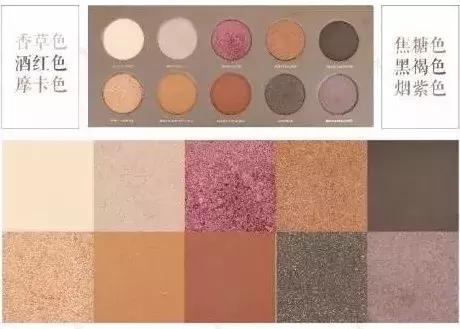 不超过100块钱的平价眼影盘推荐,dior2022春季限定千鸟格眼影盘769