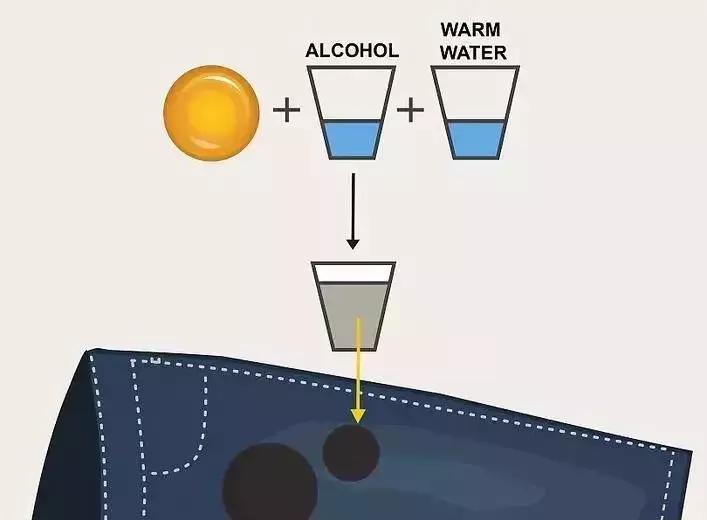 牛仔裤酱油污渍怎么去除,去除牛仔裤的污渍方法