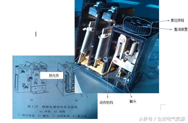 施耐德热继电器lrd03c使用方法,热过载继电器正确使用方法