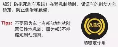 大雪路上怎么安全行驶,下雪天路面湿滑该怎么开车