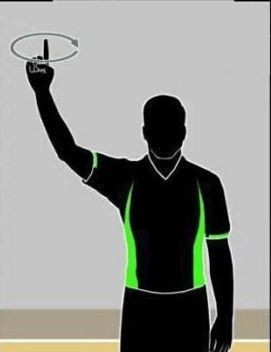 篮球裁判过半场8秒读秒手势,篮球裁判11-15号手势