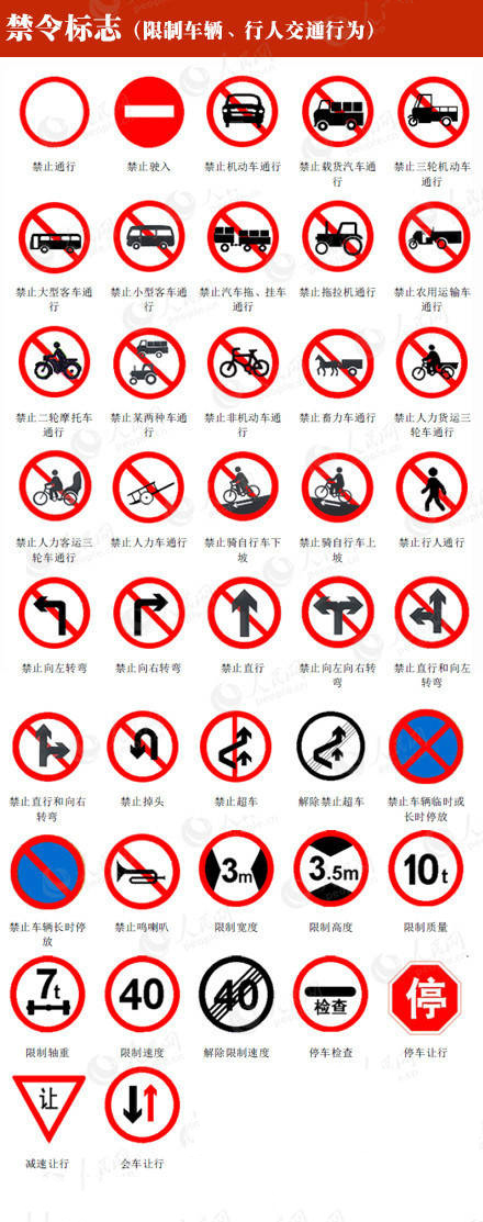 交通标志图解讲解大全,开车标志标牌大全图解