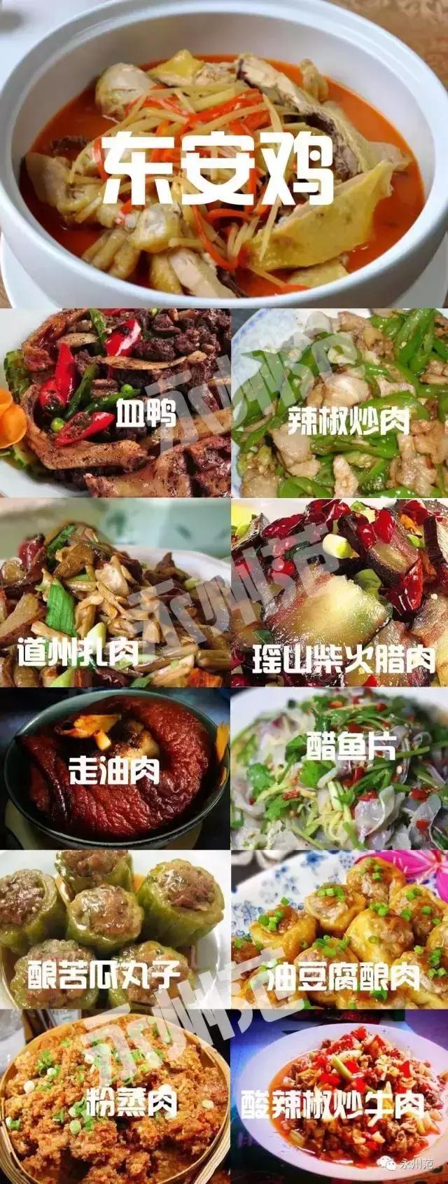 永州到底是几线城市,目前永州是几线城市