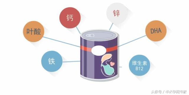 孕妇能喝驼奶粉吗,孕妇喝哪种奶粉好