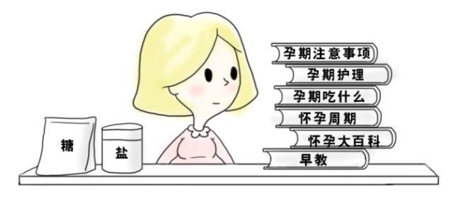 干货！关于产前检查的那些事，非常全面！